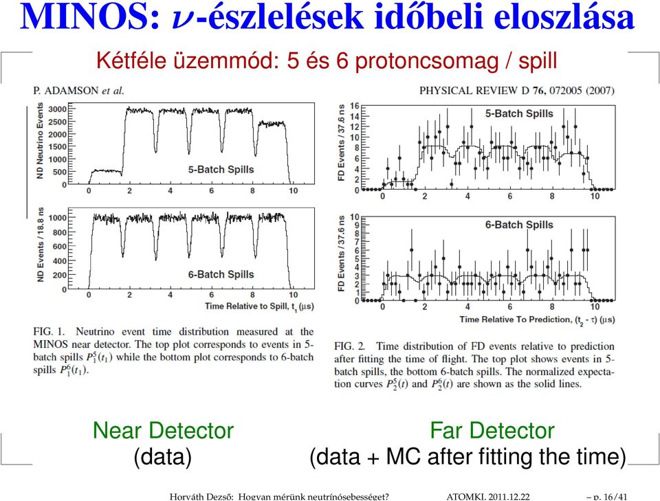 16/41 MINOS: ν-észlelések időbeli eloszlása Kétféle