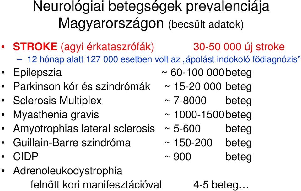 15-20 000 beteg Sclerosis Multiplex ~ 7-8000 beteg Myasthenia gravis ~ 1000-1500beteg Amyotrophias lateral sclerosis ~