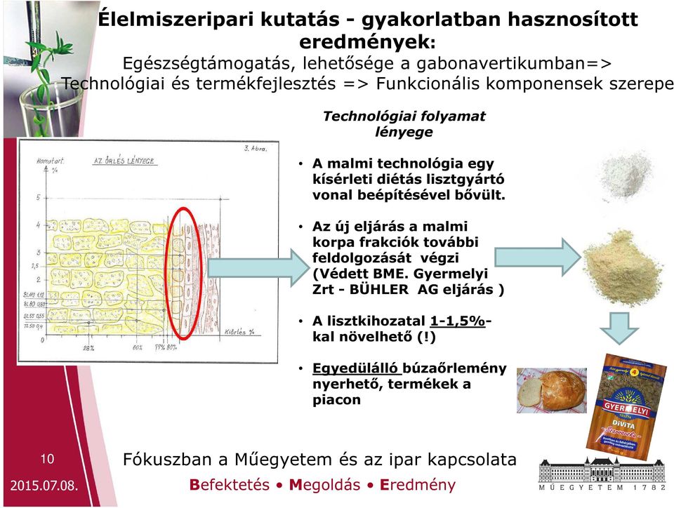 kísérleti diétás lisztgyártó vonal beépítésével bővült.