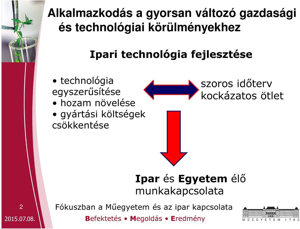 egyszerűsítése hozam növelése gyártási költségek csökkentése