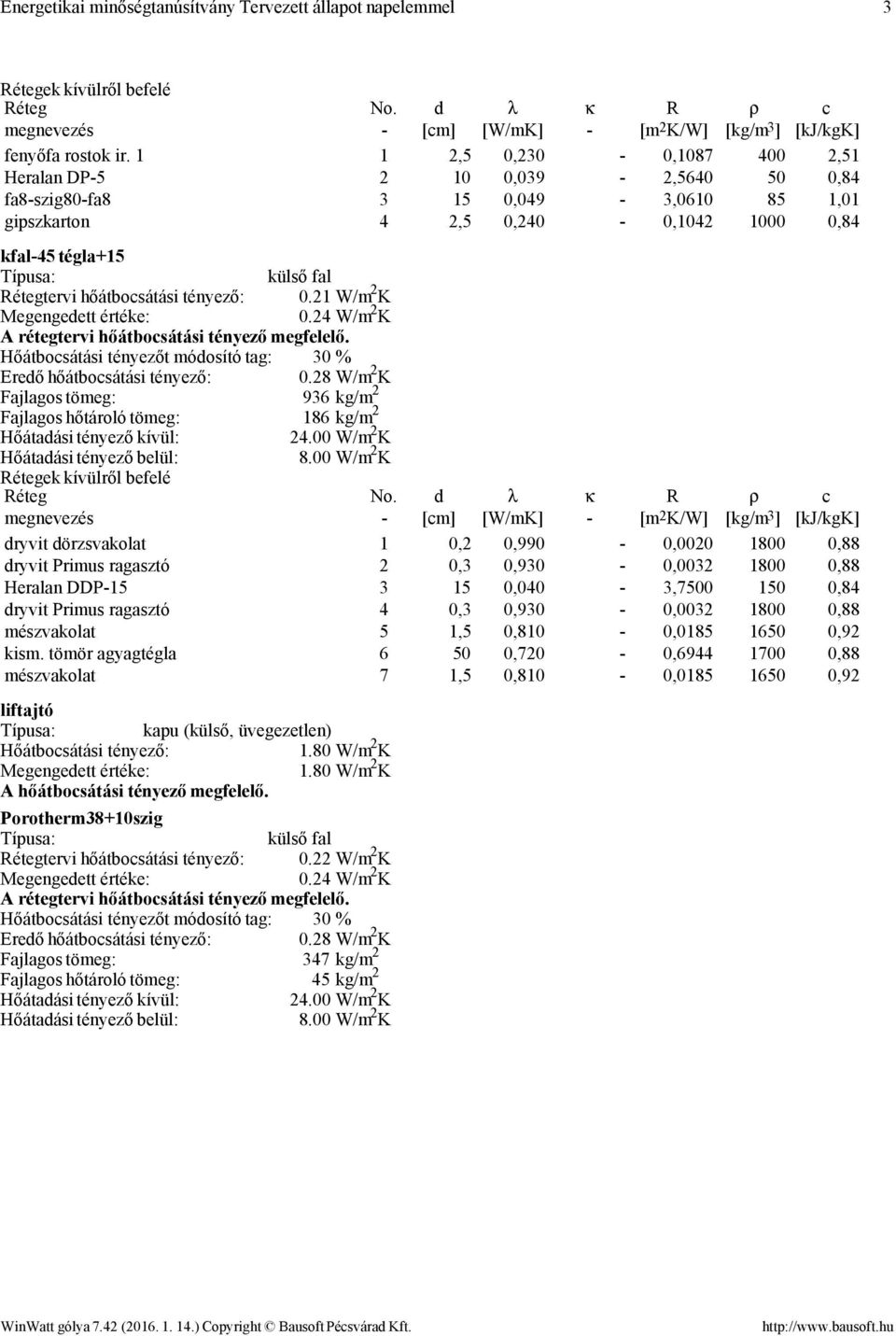 tényező: 0.21 W/m 2 K 0.24 W/m 2 K A rétegtervi hőátbosátási tényező megfelelő. Hőátbosátási tényezőt móosító tag: 30 % Ereő hőátbosátási tényező: 0.