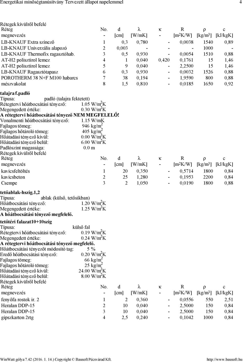 3 0,5 0,930 0,0054 1510 0,88 ATH2 polisztirol lemez 4 1 0,040 0,420 0,1761 15 1,46 ATH2 polisztirol lemez 5 9 0,040 2,2500 15 1,46 LBKNAUF agasztótapasz 6 0,3 0,930 0,0032 1526 0,88 POOTHEM 38 N+F