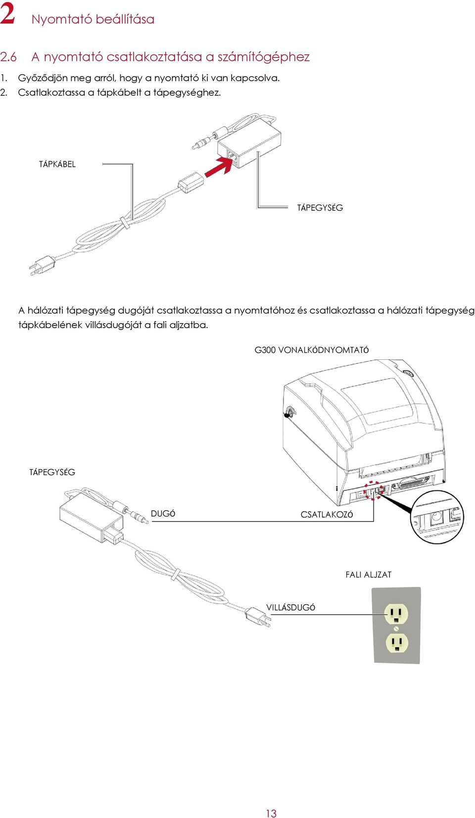 TÁPKÁBEL TÁPEGYSÉG A hálózati tápegység dugóját csatlakoztassa a nyomtatóhoz és csatlakoztassa a