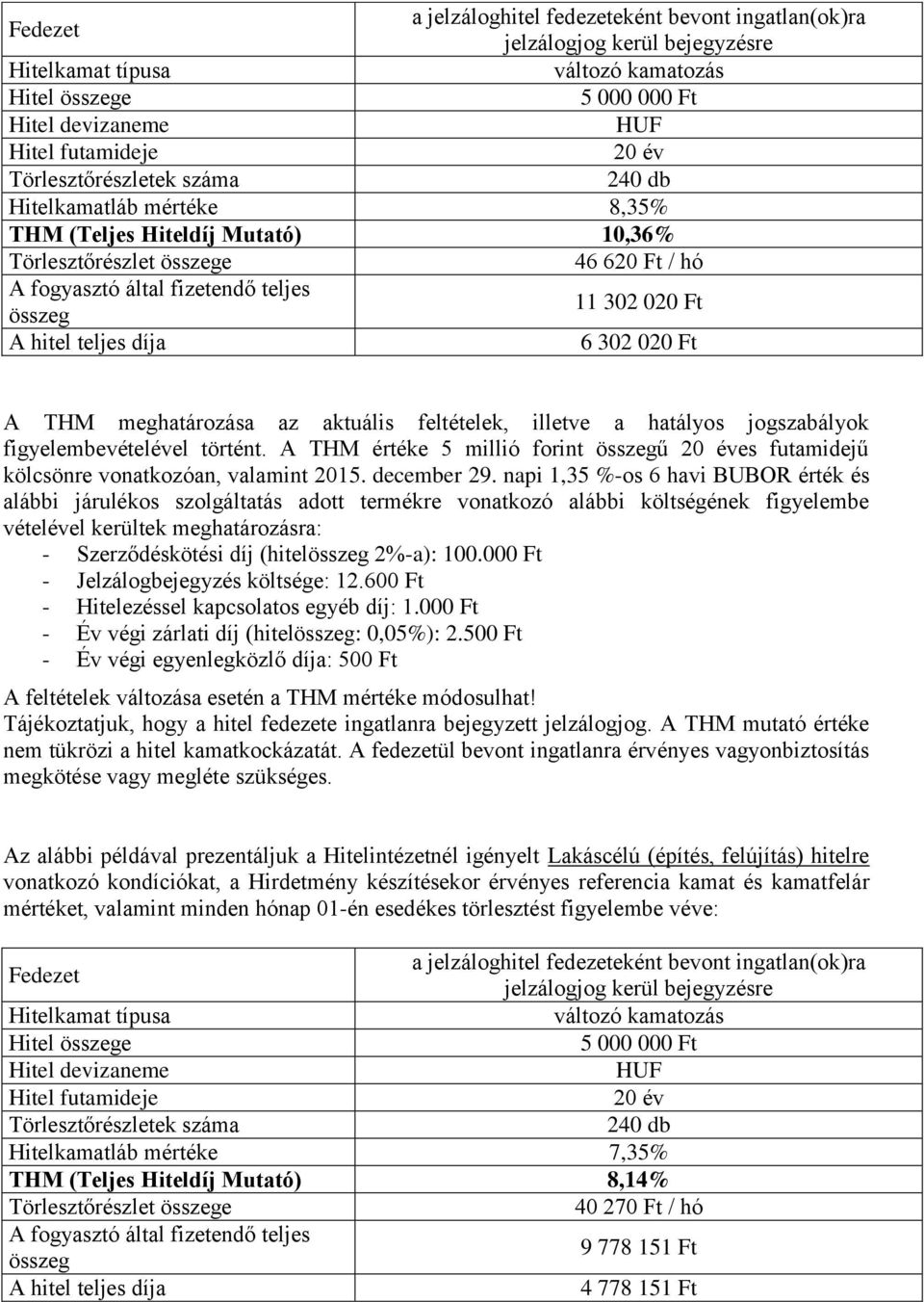 500 Ft Az alábbi példával prezentáljuk a Hitelintézetnél igényelt Lakáscélú (építés, felújítás) hitelre vonatkozó kondíciókat, a Hirdetmény készítésekor érvényes referencia kamat és kamatfelár