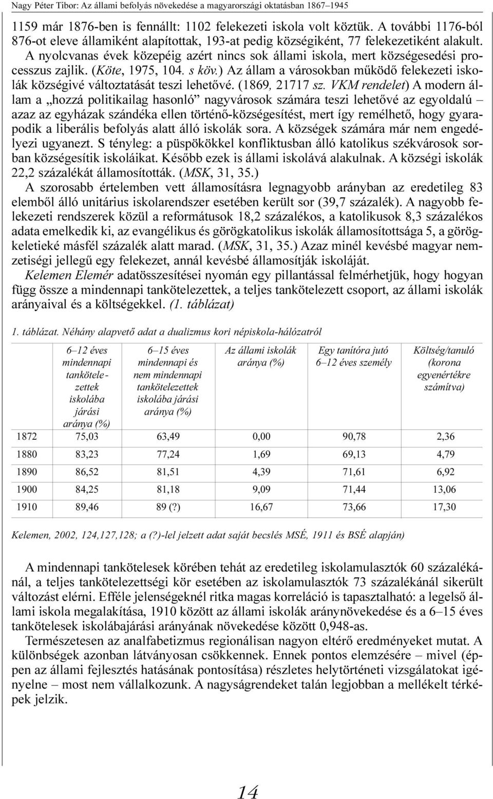 ) Az állam a városokban mûködõ felekezeti iskolák községivé változtatását teszi lehetõvé. (1869, 21717 sz.