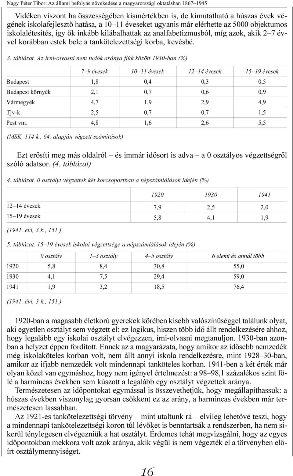 Az írni-olvasni nem tudók aránya fiúk között 1930-ban (%) 7 9 évesek 10 11 évesek 12 14 évesek 15 19 évesek Budapest 1,8 0,4 0,3 0,5 Budapest környék 2,1 0,7 0,6 0,9 Vármegyék 4,7 1,9 2,9 4,9 Tjv-k