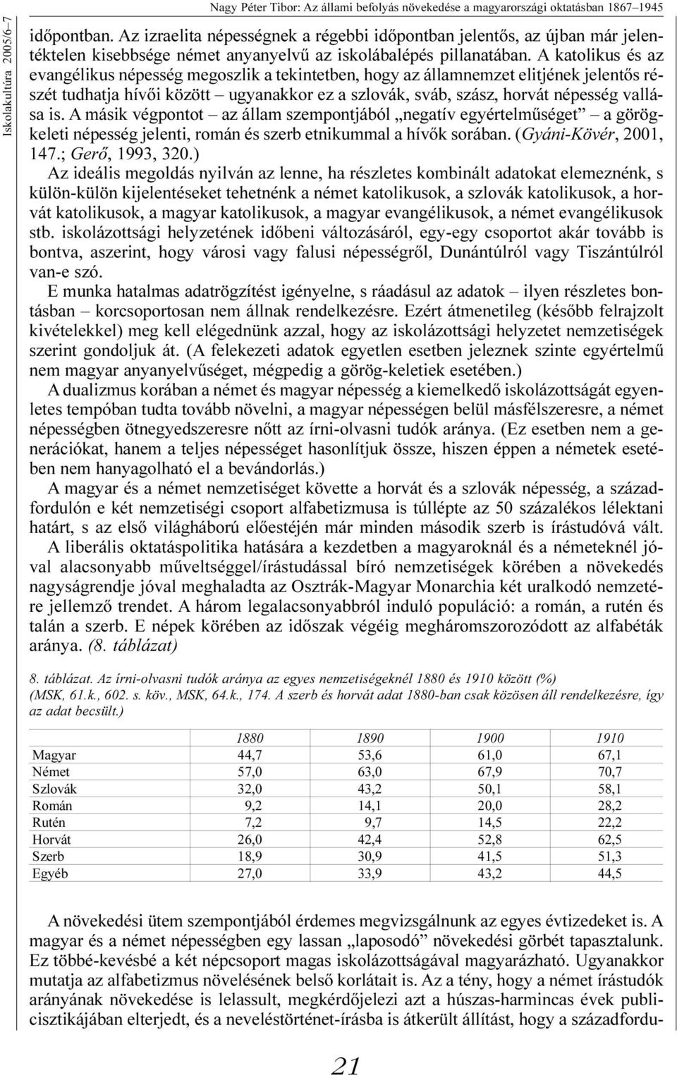 A katolikus és az evangélikus népesség megoszlik a tekintetben, hogy az államnemzet elitjének jelentõs részét tudhatja hívõi között ugyanakkor ez a szlovák, sváb, szász, horvát népesség vallása is.