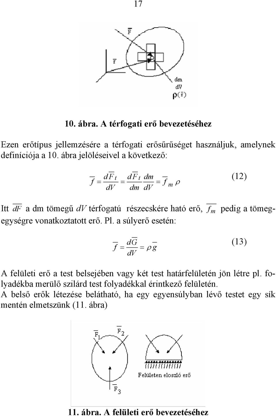 vonatkoztatott erő. Pl. a súlyerő esetén: f = dg dv = ρ g (13) A felületi erő a test belsejében vagy két test határfelületén jön létre pl.