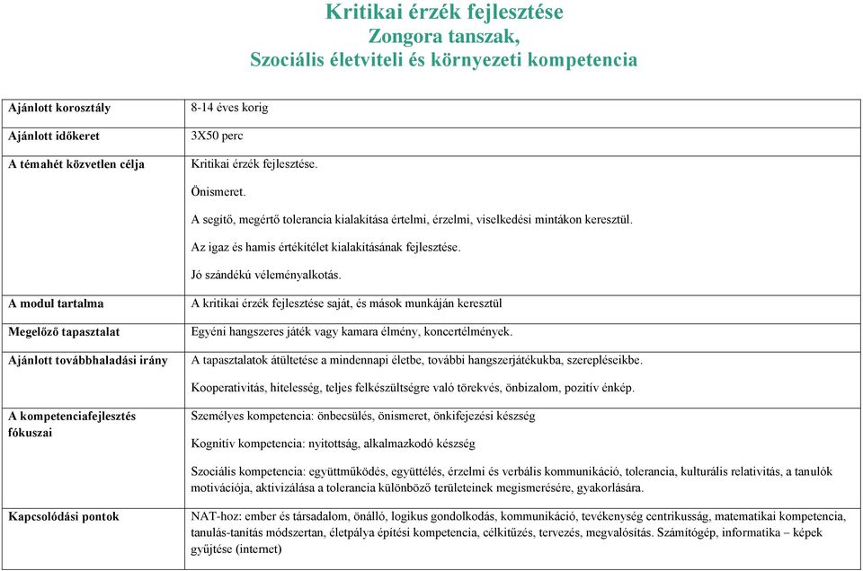 A modul tartalma Megelőző tapasztalat Ajánlott továbbhaladási irány A kritikai érzék fejlesztése saját, és mások munkáján keresztül Egyéni hangszeres játék vagy kamara élmény, koncertélmények.