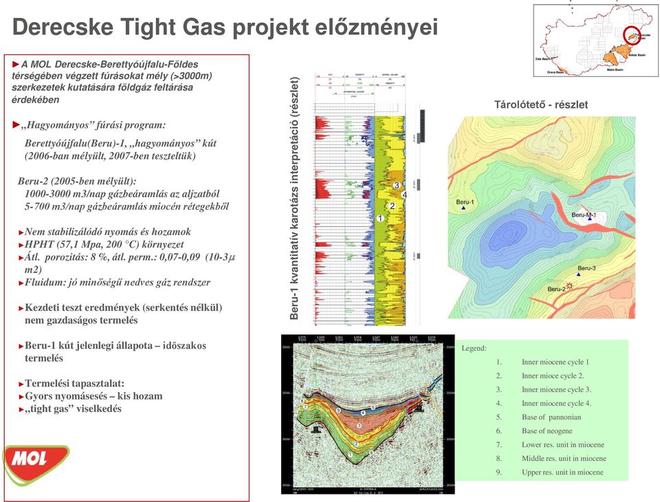 rétegekből Nem stabilizálódó nyomás és hozamok HPHT (57,1 Mpa, 200 C) környezet Átl. porozitás: 8 %, átl. perm.