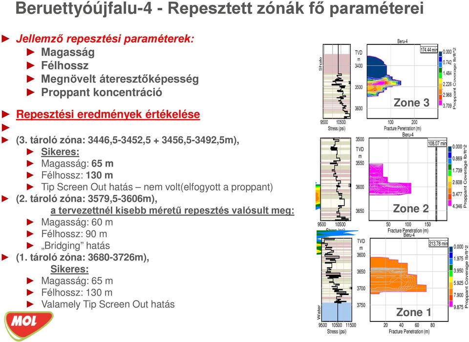 tároló zóna: 3579,5-3606m), a tervezettnél kisebb méretű repesztés valósult meg: Magasság: 60 m Félhossz: 90 m Bridging hatás (1.