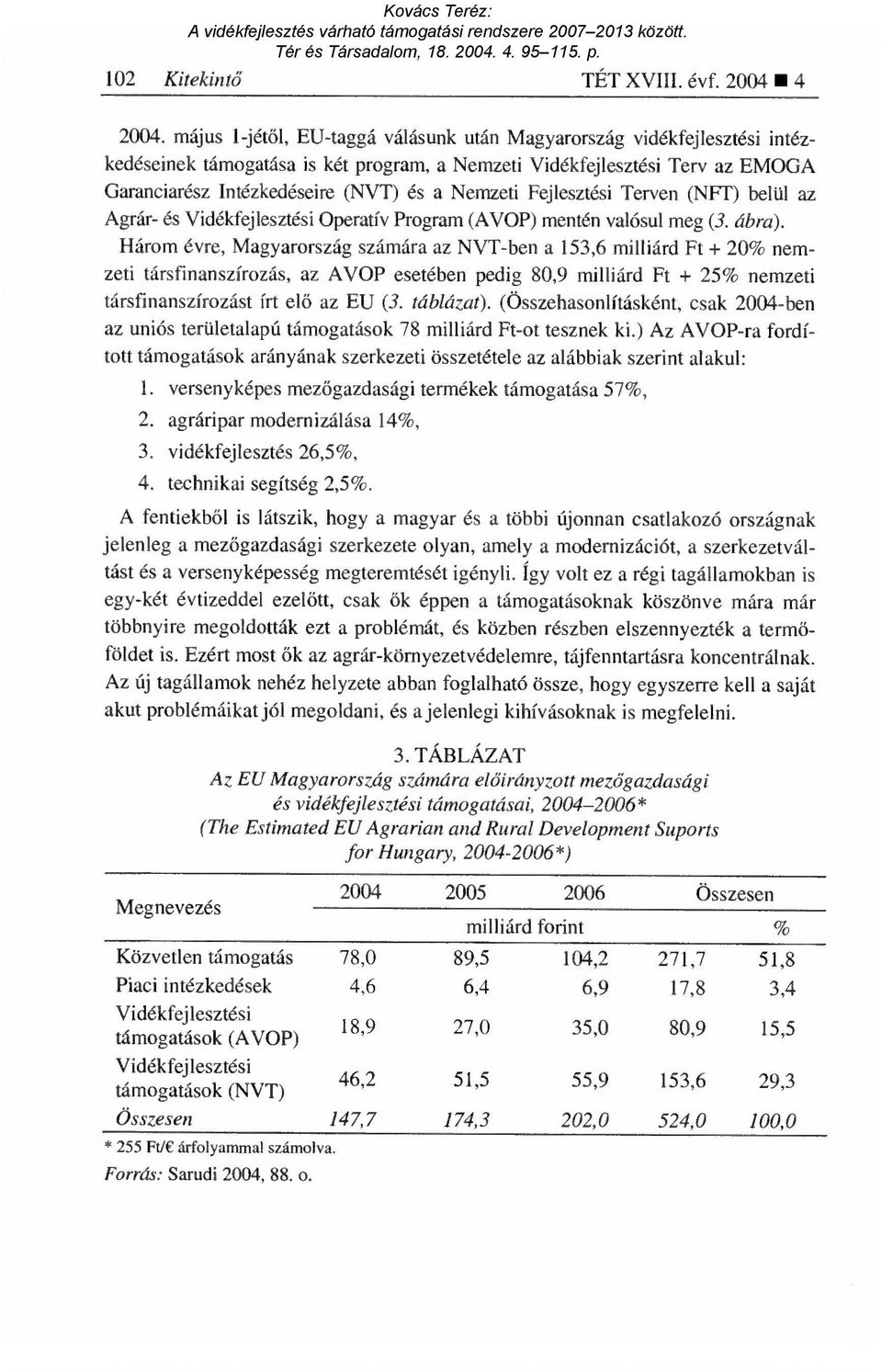 Fejlesztési Terven (NFT) belül az Agrár- és Vidékfejlesztési Operatív Program (AVOP) mentén valósul meg (3. ábra).