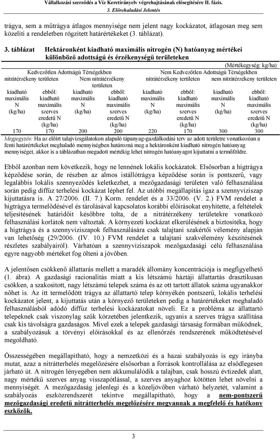 Adottságú Térségekben nitrátérzékeny területen Nem nitrátérzékeny nitrátérzékeny területen nem nitrátérzékeny területen kiadható maximális N (kg/ha) ebből: kiadható maximális szerves eredetű N