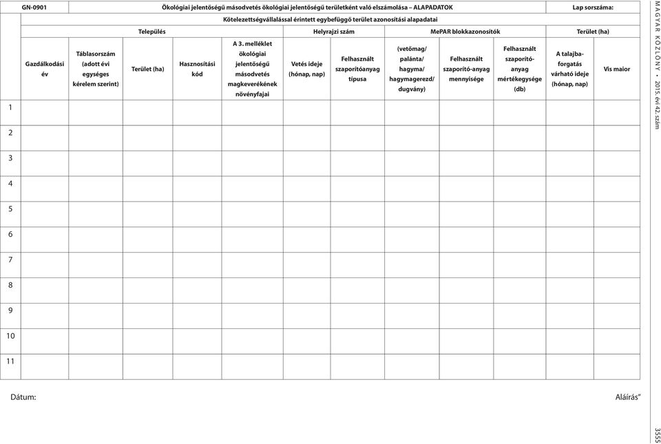 melléklet (vetőmag/ Felhasznált Táblasorszám ökológiai A talajbaforgatás Felhasznált palánta/ Felhasznált szaporítóanyag Vis maior Gazdálkodási (adott évi Hasznosítási jelentőségű Vetés