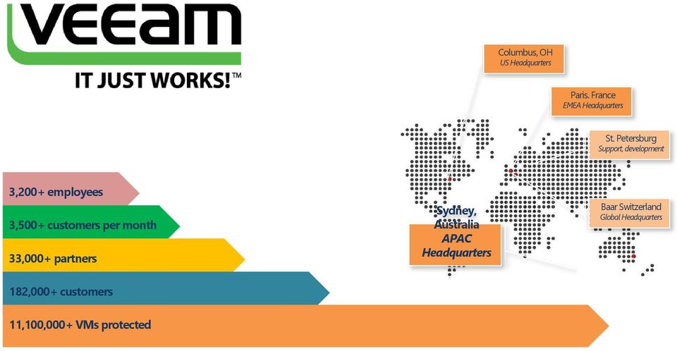 per month 33,000+ partners Sydney, Australia APAC Headquarters Baar