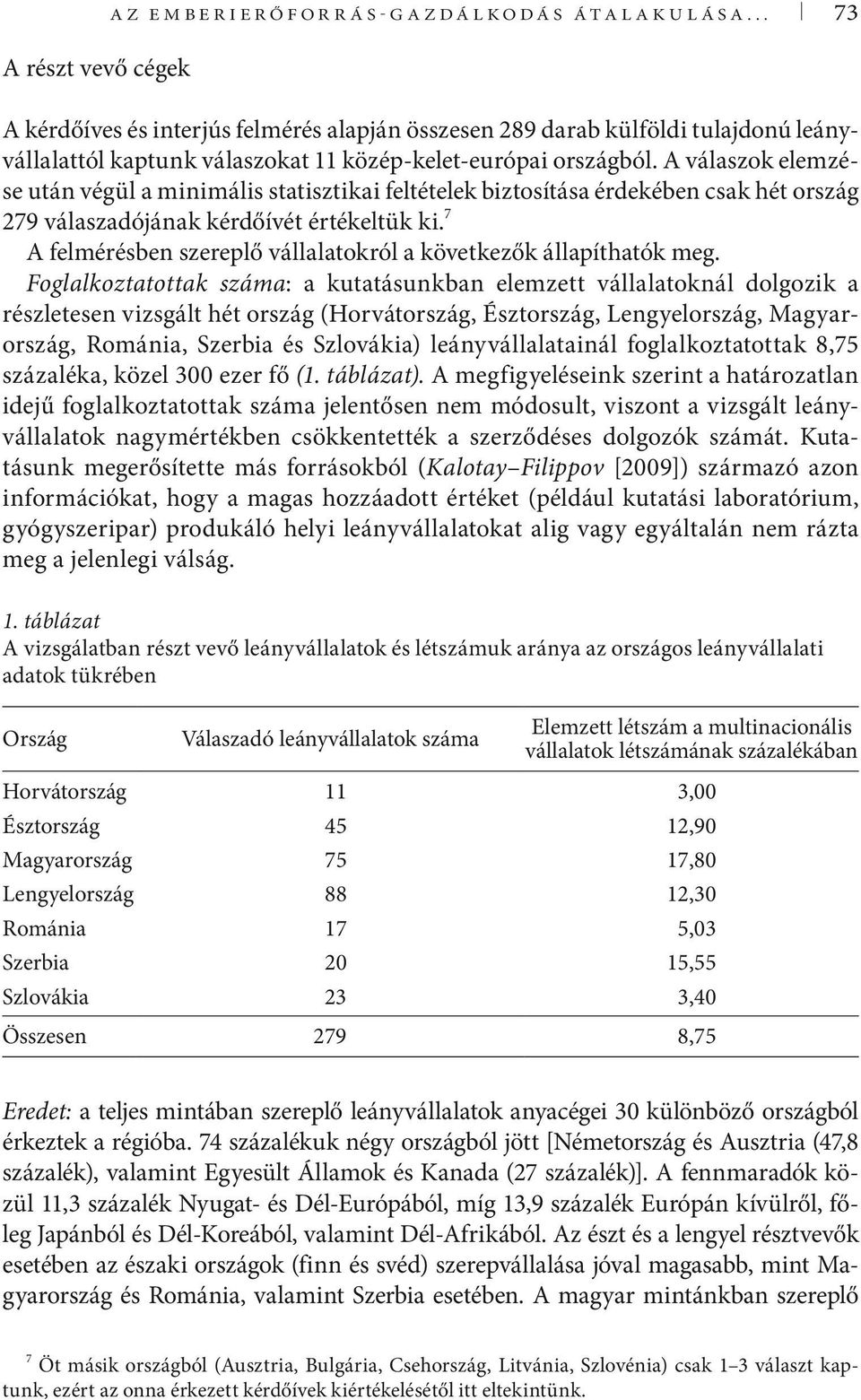 A válaszok elemzése után végül a minimális statisztikai feltételek biztosítása érdekében csak hét ország 279 válaszadójának kérdőívét értékeltük ki.