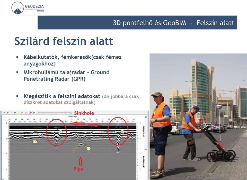 Radar (GPR) 3D pontfelhő és GeoBIM - Felszín alatt