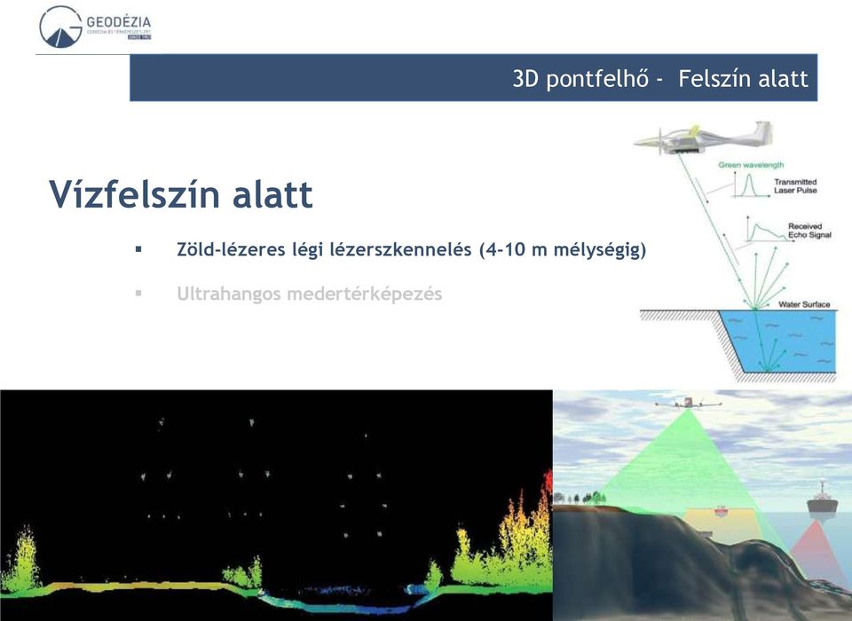 légi lézerszkennelés (4-10 m