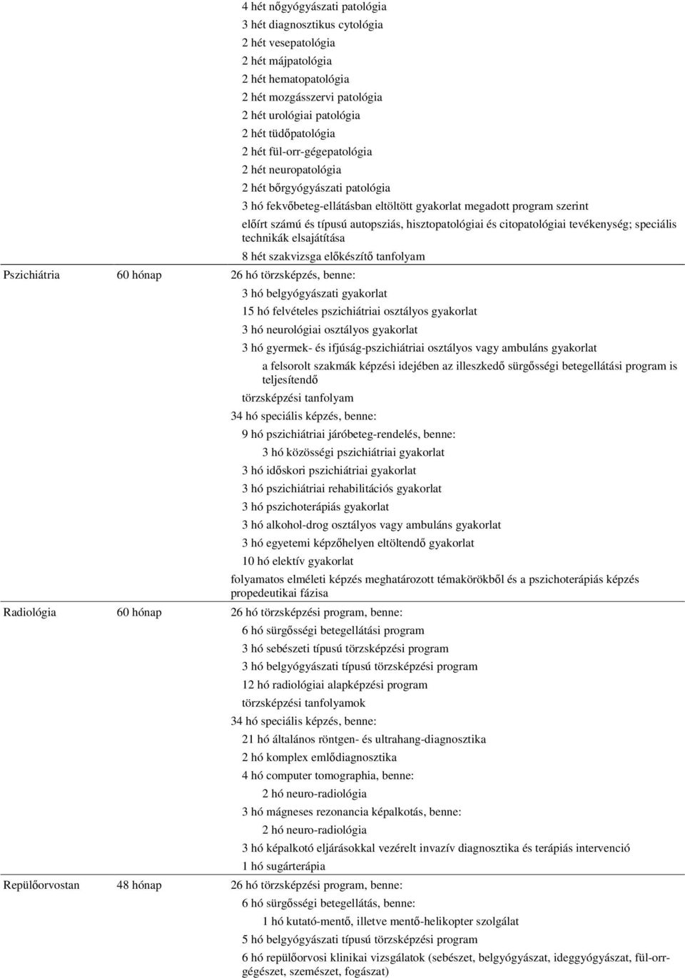 citopatológiai tevékenység; speciális technikák elsajátítása 8 hét szakvizsga előkészítő tanfolyam Pszichiátria 60 hónap 26 hó törzsképzés, benne: 3 hó belgyógyászati 15 hó felvételes pszichiátriai