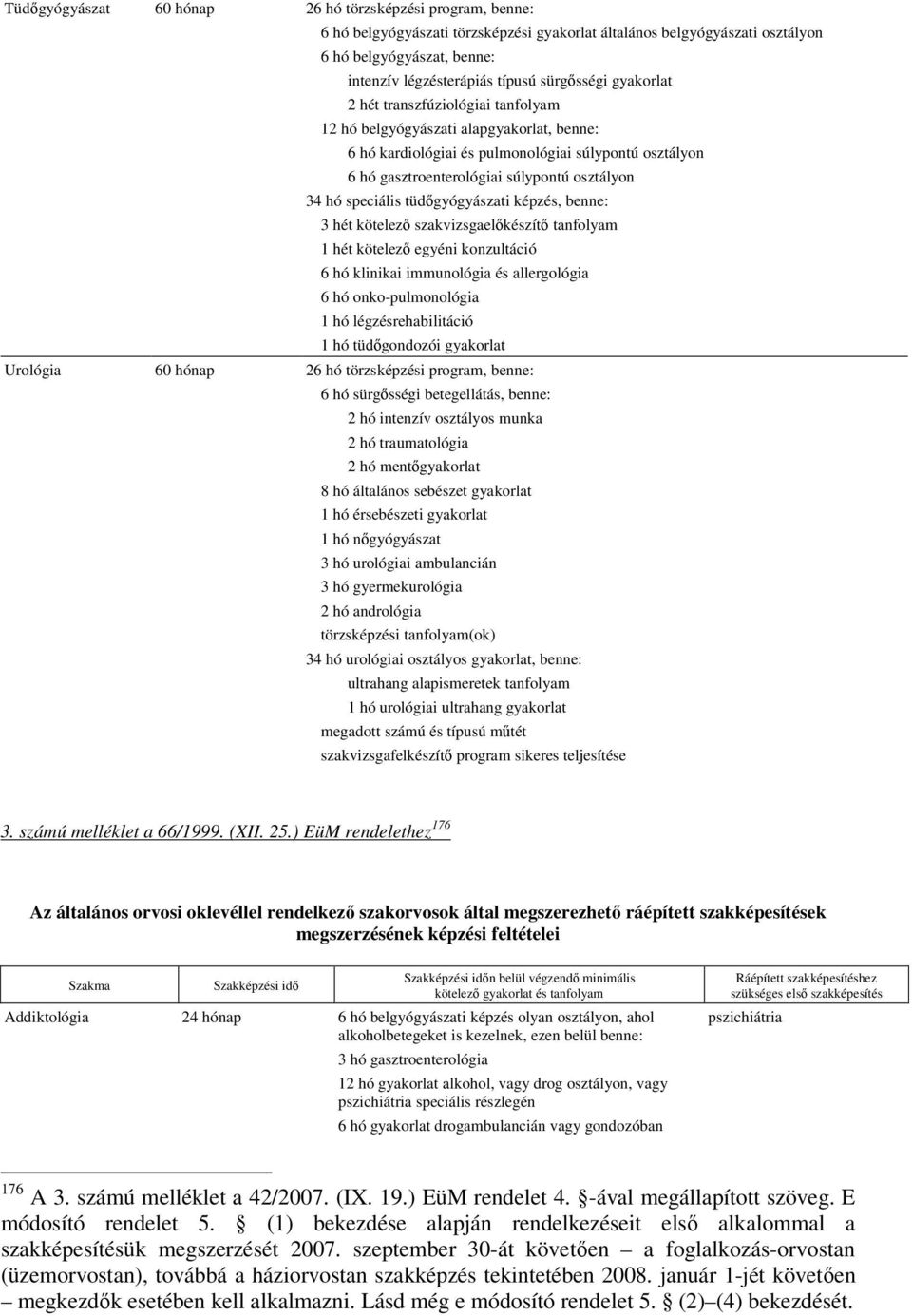 képzés, benne: 3 hét kötelező szakvizsgaelőkészítő tanfolyam 1 hét kötelező egyéni konzultáció 6 hó klinikai immunológia és allergológia 6 hó onko-pulmonológia 1 hó légzésrehabilitáció 1 hó