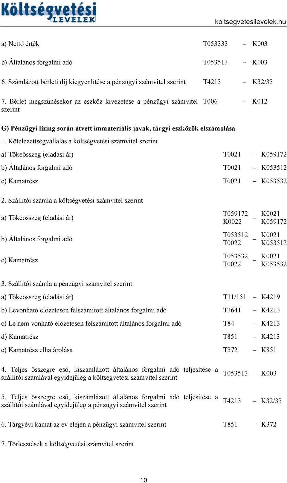 Kötelezettségvállalás a költségvetési a) Tőkeösszeg (eladási ár) T0021 K059172 b) Általános forgalmi adó T0021 K053512 c) Kamatrész T0021 K053532 2.