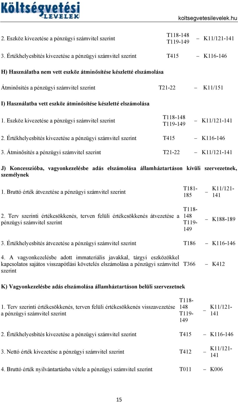 készletté elszámolása 1. Eszköz kivezetése a pénzügyi T118-148 T119-149 K11/121-141 2. Értékhelyesbítés kivezetése a pénzügyi T415 K116-146 3.