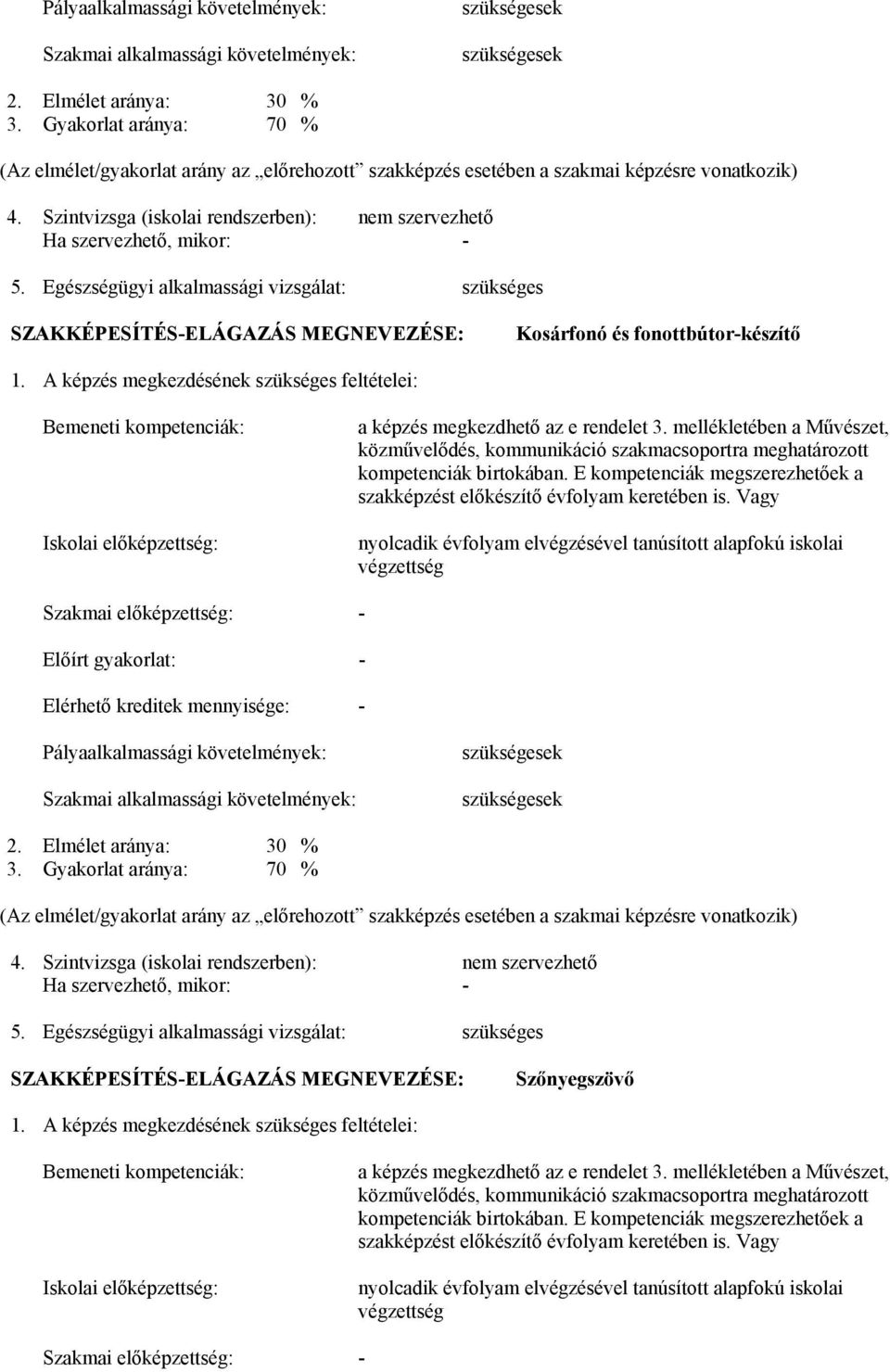 Egészségügyi alkalmassági vizsgálat: szükséges SZKKÉPESÍTÉS-ELÁGZÁS MEGNEVEZÉSE: Kosárfonó és fonottbútor-készítő 1.