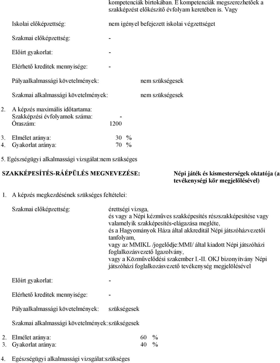 alkalmassági követelmények: nem szükségesek nem szükségesek 2. képzés maximális időtartama: Szakképzési évfolyamok száma: - Óraszám: 1200 3. Elmélet aránya: 30 % 4. Gyakorlat aránya: 70 % 5.