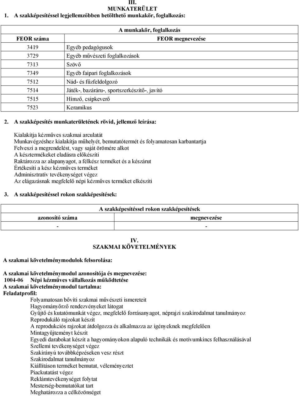 faipari foglalkozások 7512 Nád- és fűzfeldolgozó 7514 Játék-, bazáráru-, sportszerkészítő-, javító 7515 Hímző, csipkeverő 7523 Keramikus 2.