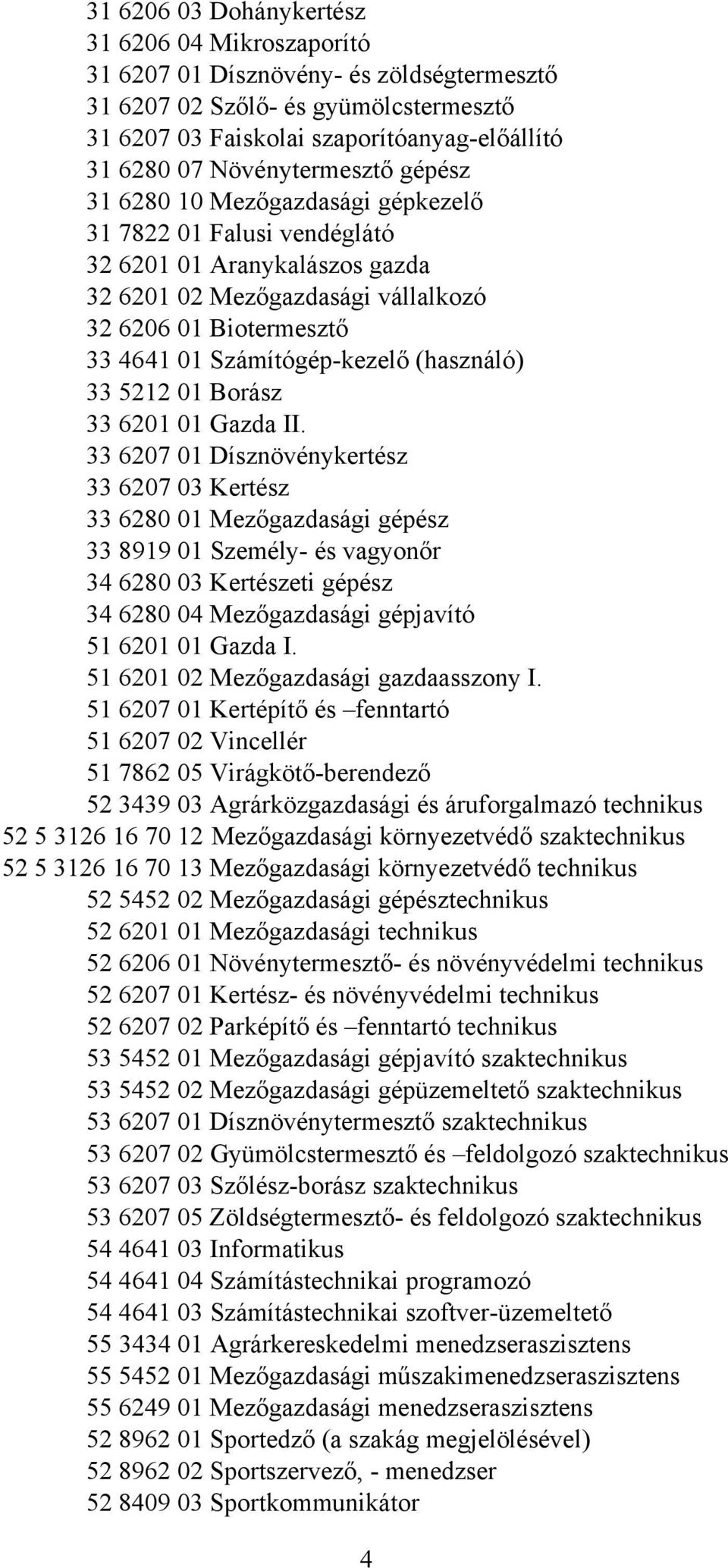 Számítógép-kezelő (használó) 33 5212 01 Borász 33 6201 01 Gazda II.