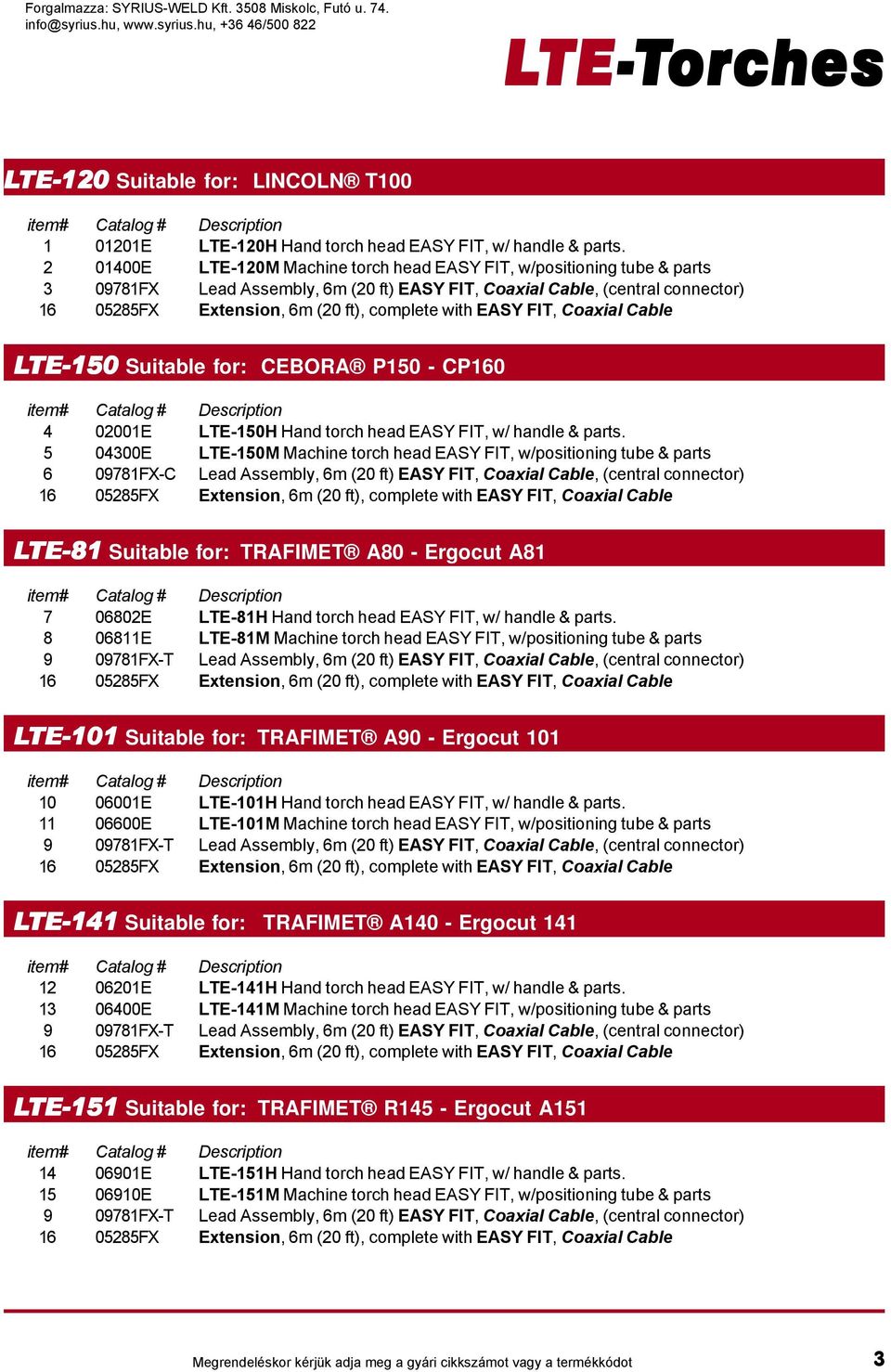 for: CEBORA P10 - CP10 item# Catalog # Description 02001E 10H Hand torch head, w/ handle & parts.