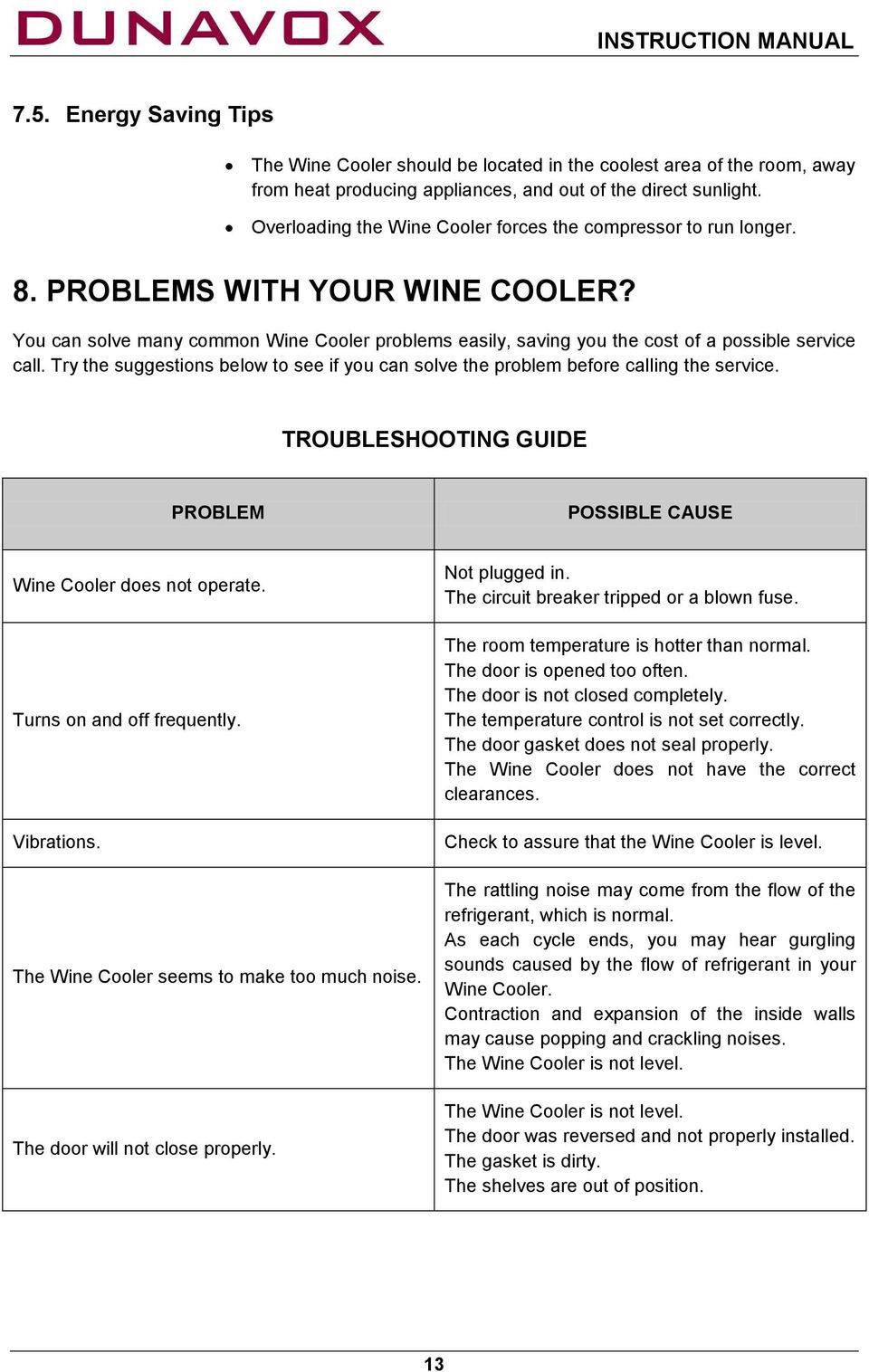 You can solve many common Wine Cooler problems easily, saving you the cost of a possible service call. Try the suggestions below to see if you can solve the problem before calling the service.
