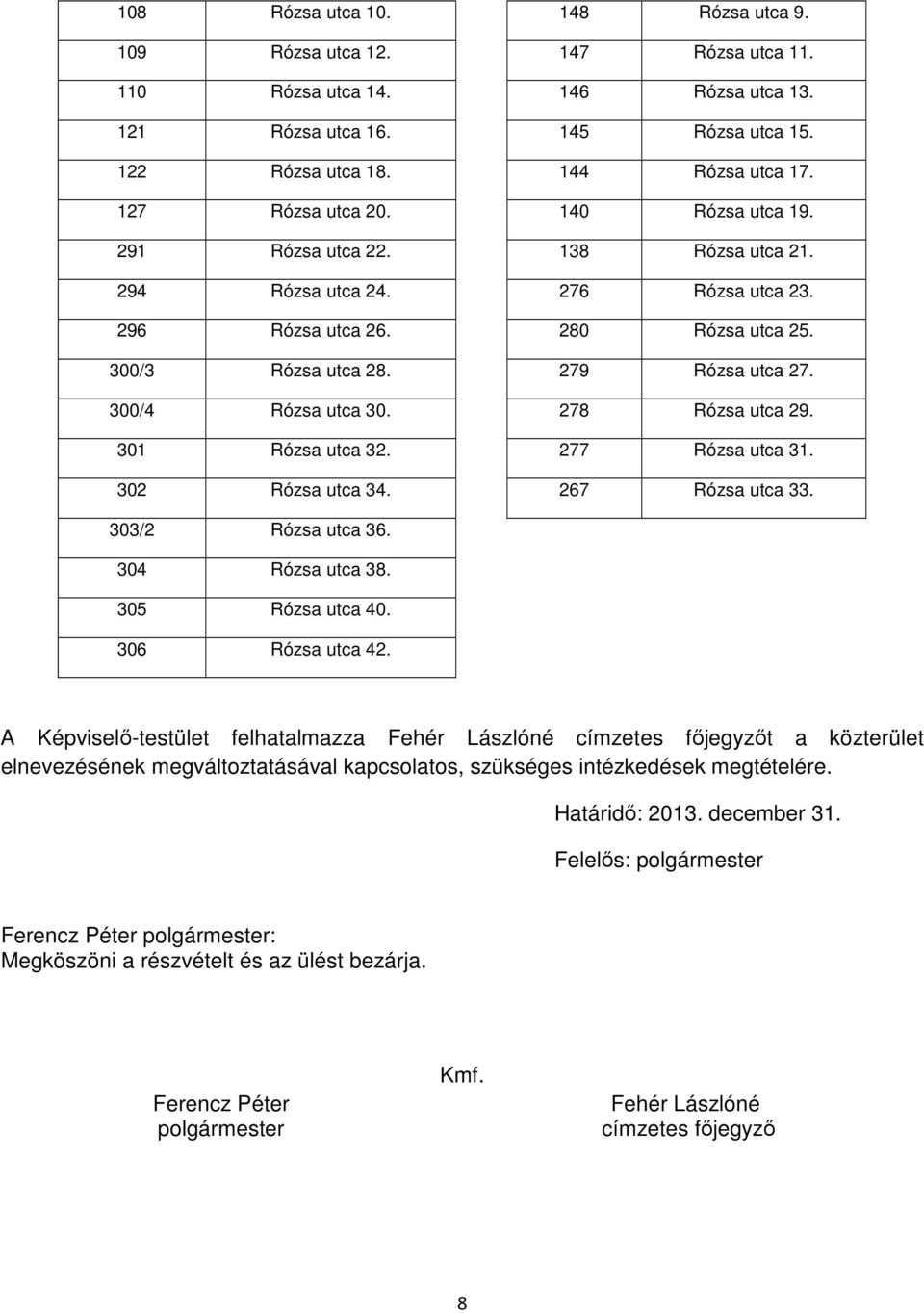 300/4 Rózsa utca 30. 278 Rózsa utca 29. 301 Rózsa utca 32. 277 Rózsa utca 31. 302 Rózsa utca 34. 267 Rózsa utca 33. 303/2 Rózsa utca 36. 304 Rózsa utca 38. 305 Rózsa utca 40. 306 Rózsa utca 42.