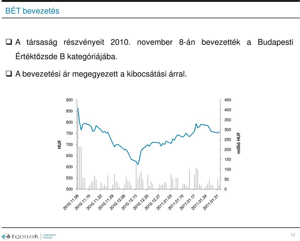 kategóriájába.