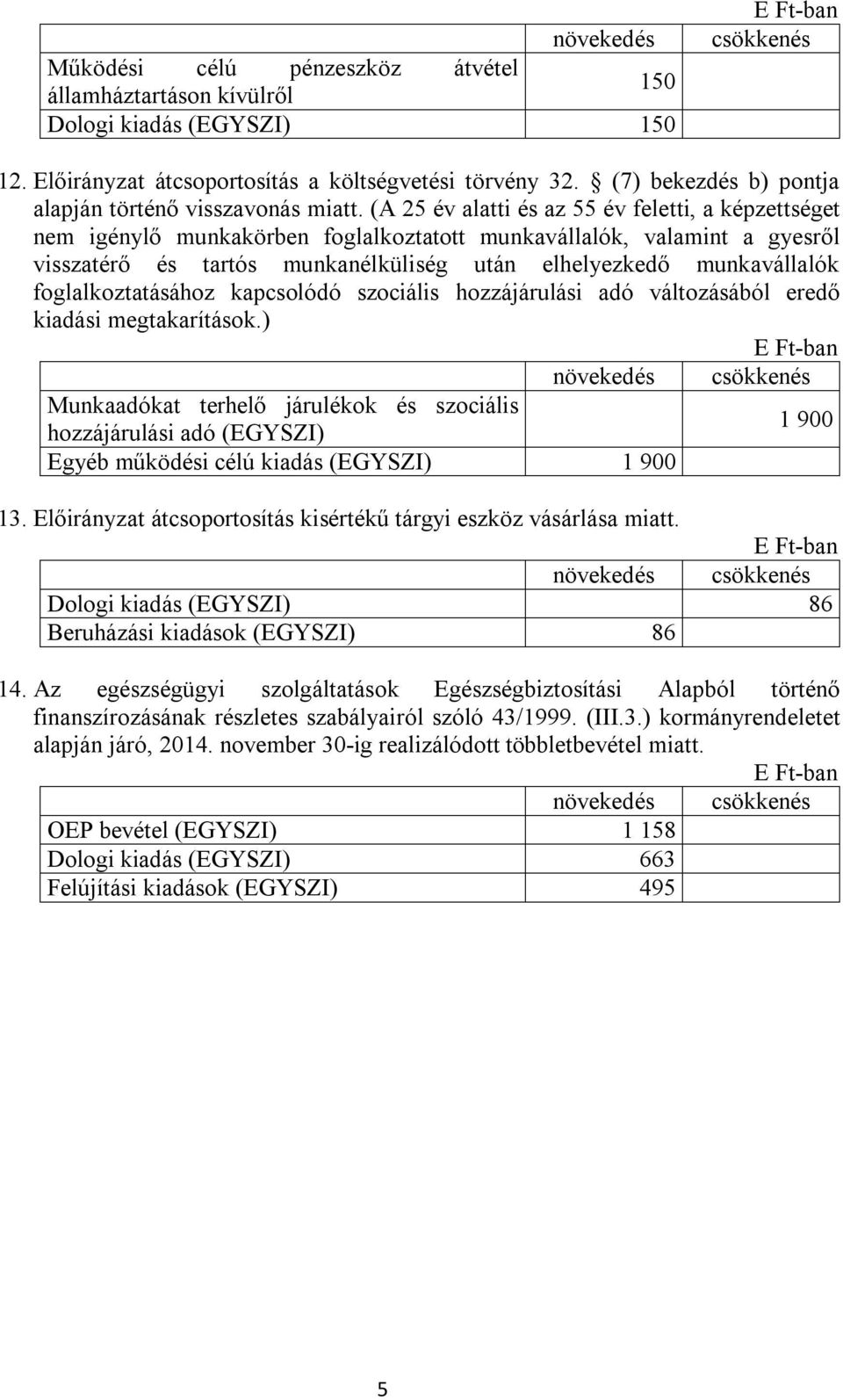 (A 25 év alatti és az 55 év feletti, a képzettséget nem igénylő munkakörben foglalkoztatott munkavállalók, valamint a gyesről visszatérő és tartós munkanélküliség után elhelyezkedő munkavállalók