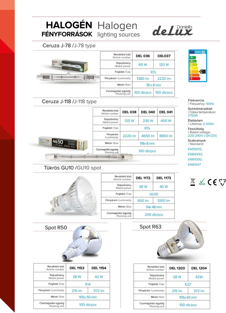 Lifetime: 2 000h Feszültség / Rated voltage: 220-240V ( G4:12V) / Standard: EN55015; EN60432; EN61000; EN61547 DEL 1172 DEL 1173 28 W 40 W GU10 600 lm