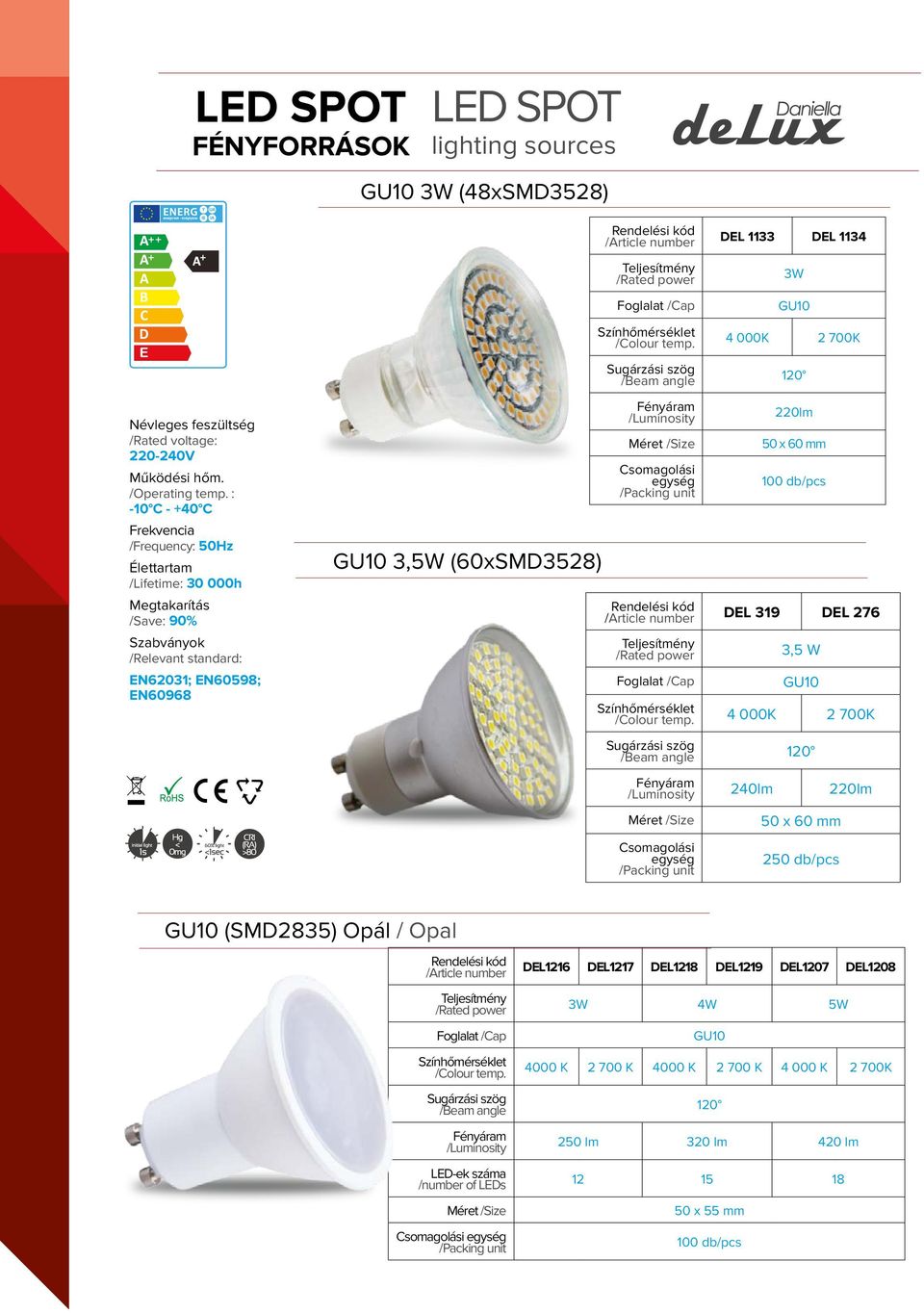 : -10 C - 40 C /Frequency: 50Hz /Lifetime: 30 000h Megtakarítás /Save: 90% /Relevant standard: EN62031; EN60598; EN60968 GU10 3,5W (60xSMD3528) Csomagolási egység 220lm 50