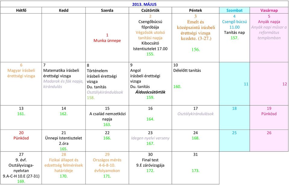 tanítás Osztálykirándulások. Angol írásbeli érettségi vizsga Du. tanítás Áldozócsütörtök. 0 Délelőtt tanítás 0... A család nemzetközi napja.. Osztálykirándulások Pünkösd Pünkösd. évf.