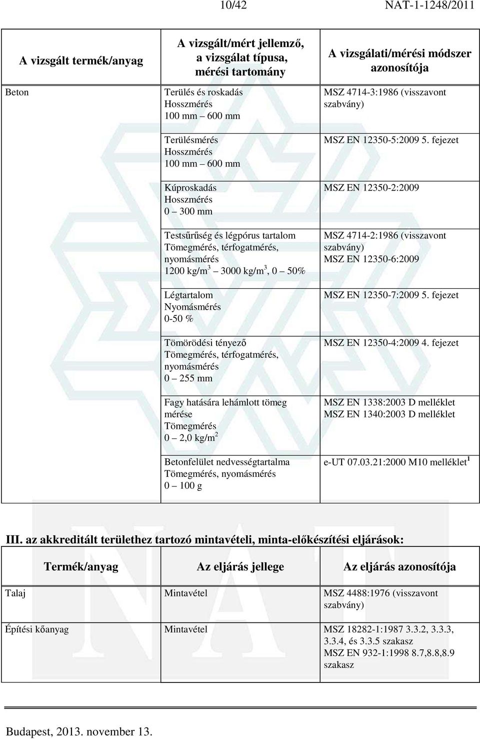 4714-3:1986 (visszavont MSZ EN 12350-5:2009 5. fejezet MSZ EN 12350-2:2009 MSZ 4714-2:1986 (visszavont MSZ EN 12350-6:2009 MSZ EN 12350-7:2009 5. fejezet MSZ EN 12350-4:2009 4.