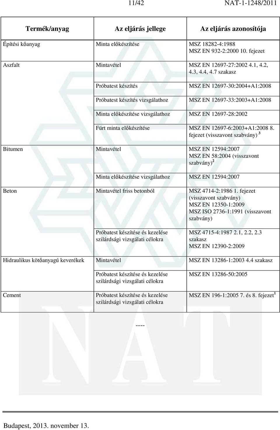 7 szakasz Próbatest készítés Próbatest készítés vizsgálathoz MSZ EN 12697-30:2004+A1:2008 MSZ EN 12697-33:2003+A1:2008 Minta előkészítése vizsgálathoz MSZ EN 12697-28:2002 Fúrt minta előkészítése MSZ