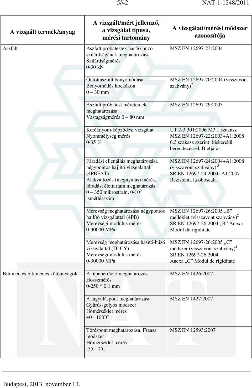 fáradási élettartam meghatározás 0 350 mikrostrain, 0-10 5 ismétlésszám Merevség négypontos hajlító vizsgálattal (4PB) Merevségi modulus mérés 0-30000 MPa Merevség hasító-húzó vizsgálattal (IT-CY)