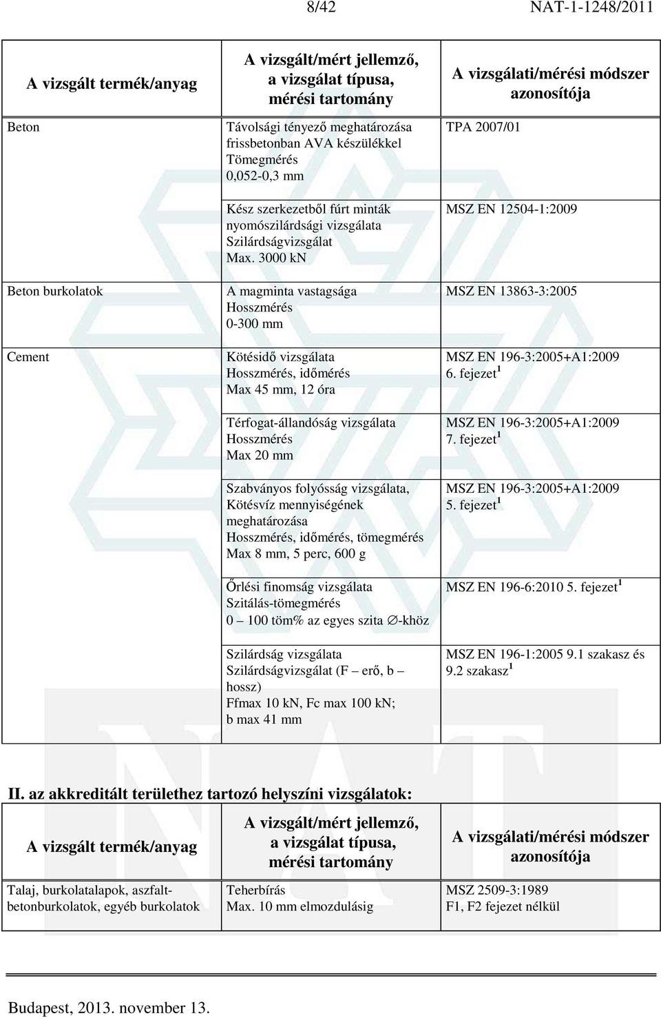 tömegmérés Max 8 mm, 5 perc, 600 g Őrlési finomság vizsgálata 0 100 töm% az egyes szita -khöz Szilárdság vizsgálata Szilárdságvizsgálat (F erő, b hossz) Ffmax 10 kn, Fc max 100 kn; b max 41 mm TPA