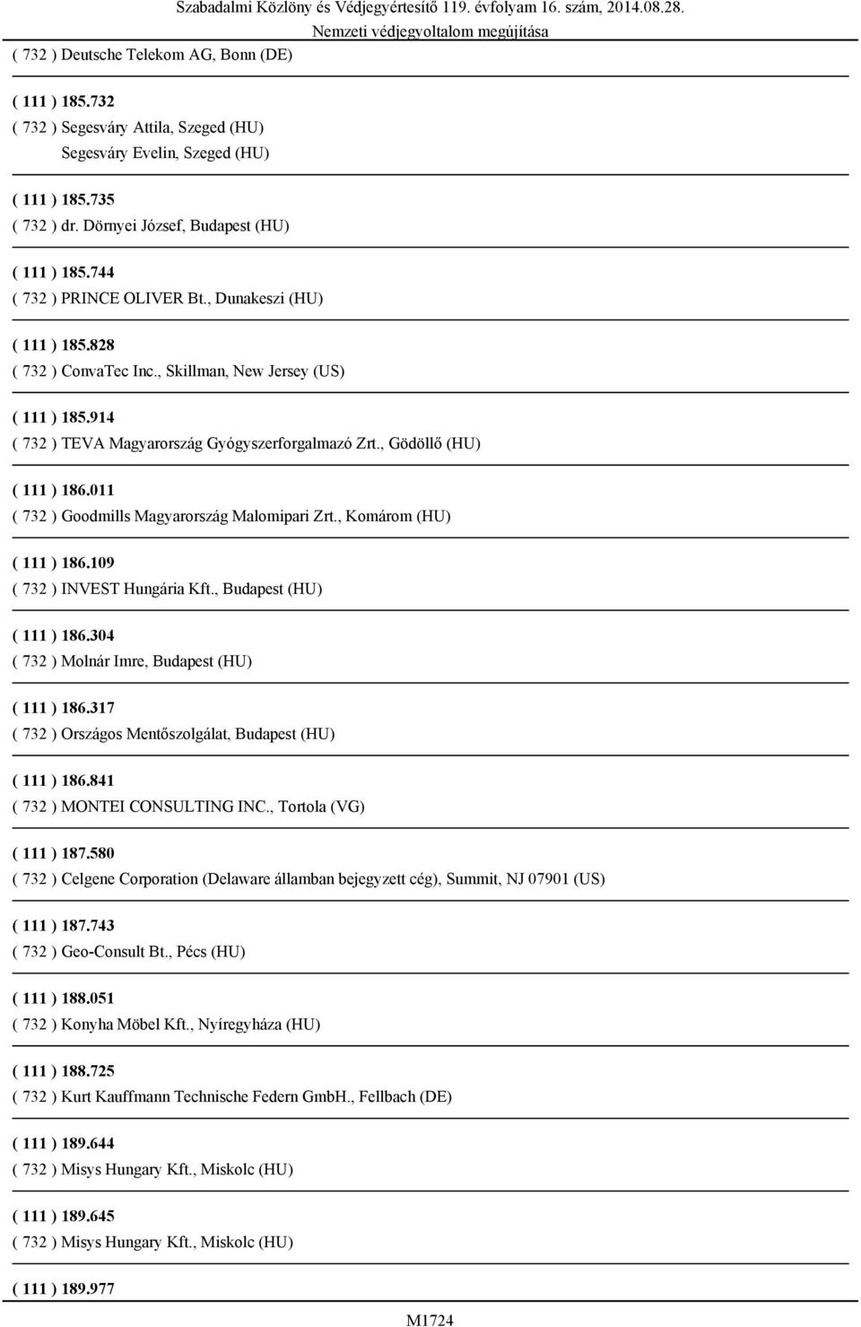 828 ( 732 ) ConvaTec Inc., Skillman, New Jersey (US) ( 111 ) 185.914 ( 732 ) TEVA Magyarország Gyógyszerforgalmazó Zrt., Gödöllő (HU) ( 111 ) 186.011 ( 732 ) Goodmills Magyarország Malomipari Zrt.
