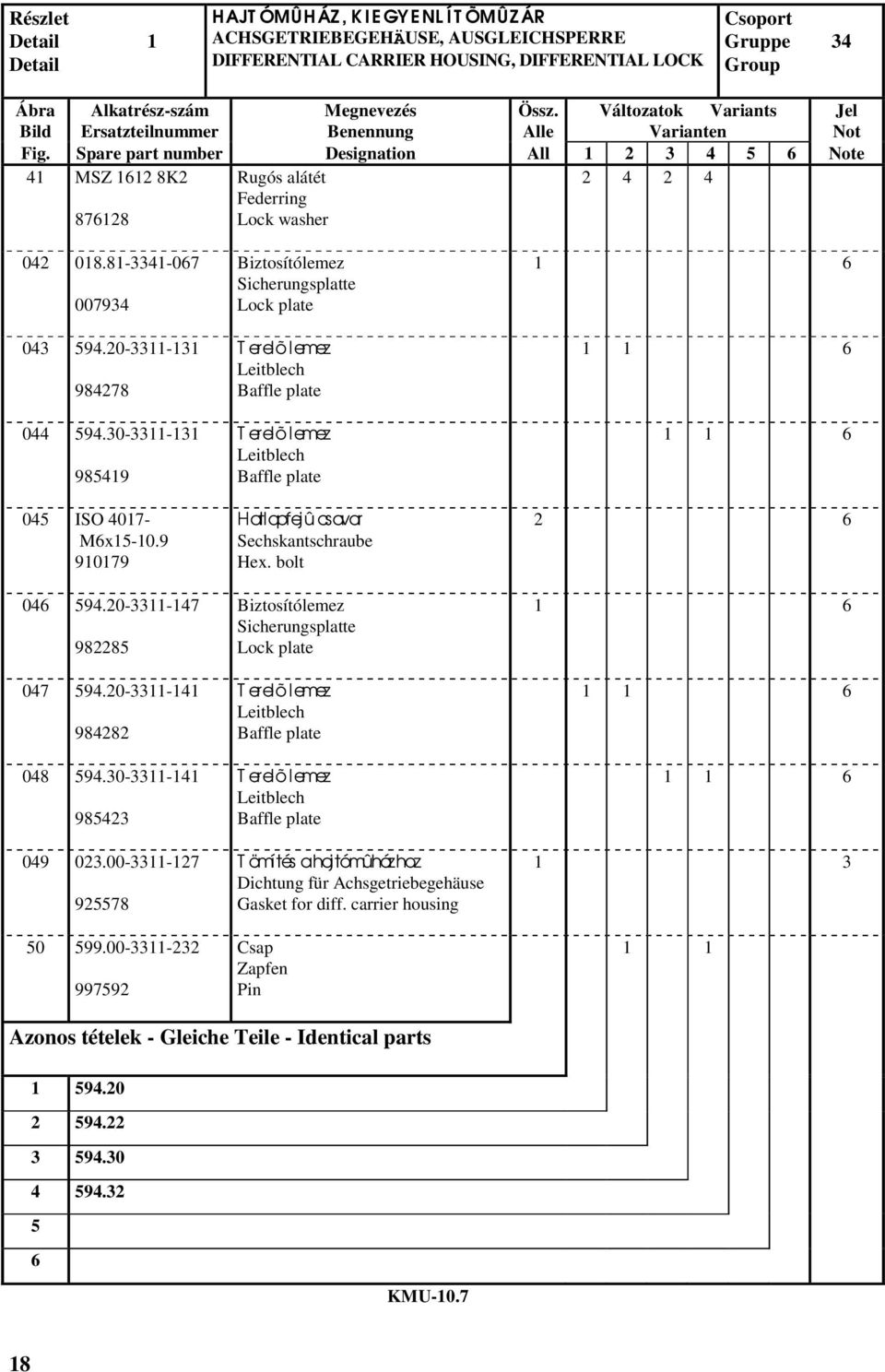 Spare part number Designation All 1 3 4 5 6 Note 41 MSZ 161 8K 87618 Rugós alátét Federring Lock washer 4 4 04 018.81-3341-067 007934 043 594.0-3311-131 98478 044 594.