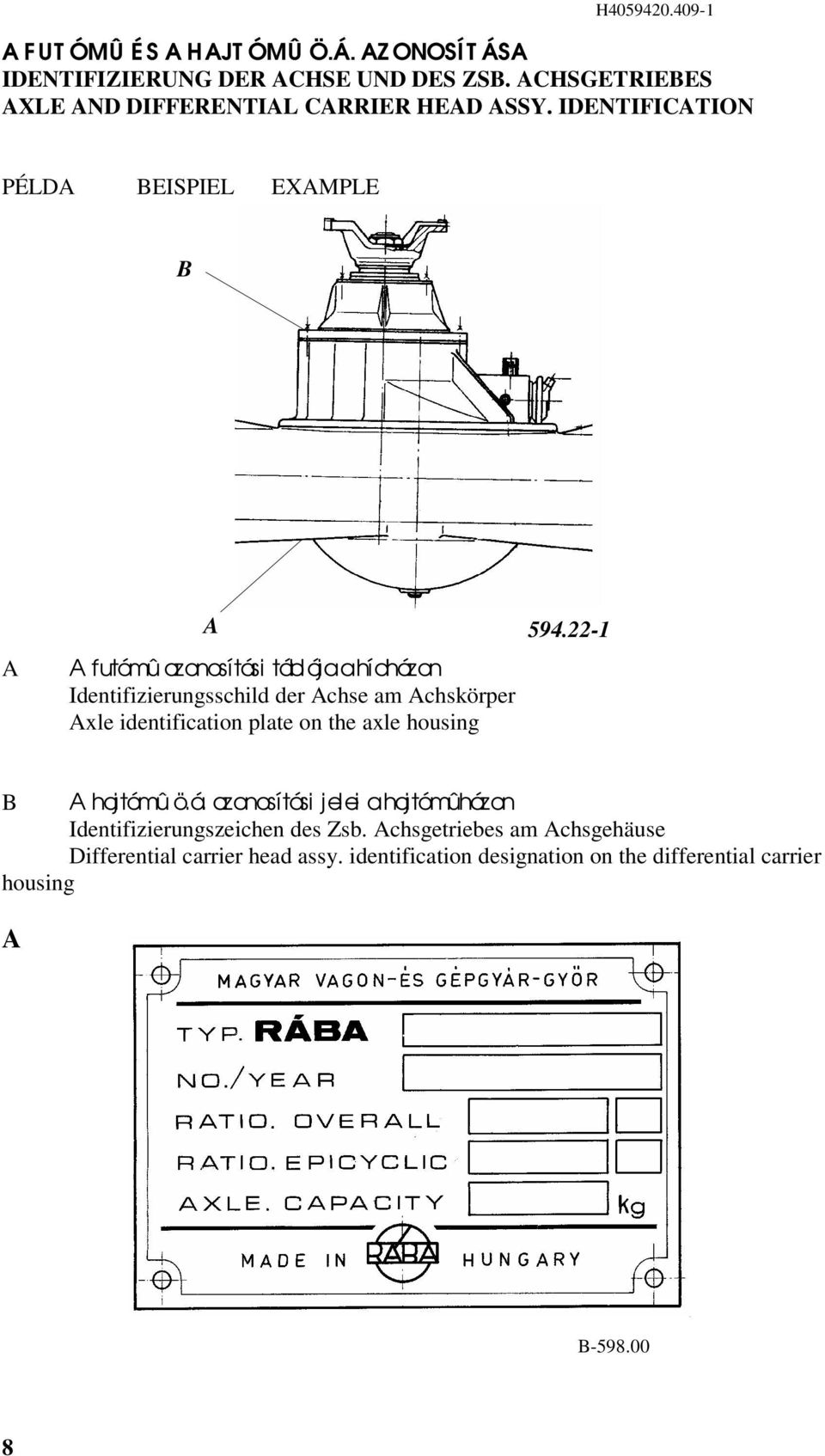 IDENTIFICATION PÉLDA BEISPIEL EXAMPLE B A A A futómû azonosí tási táblája a hídház on Identifizierungsschild der Achse am Achskörper Axle