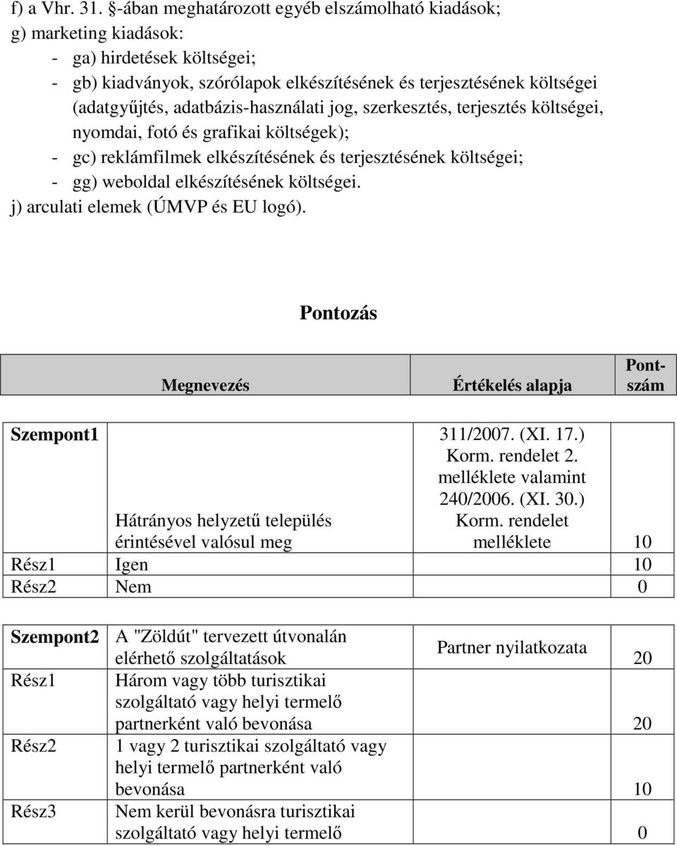 adatbázis-használati jog, szerkesztés, terjesztés költségei, nyomdai, fotó és grafikai költségek); - gc) reklámfilmek elkészítésének és terjesztésének költségei; - gg) weboldal elkészítésének