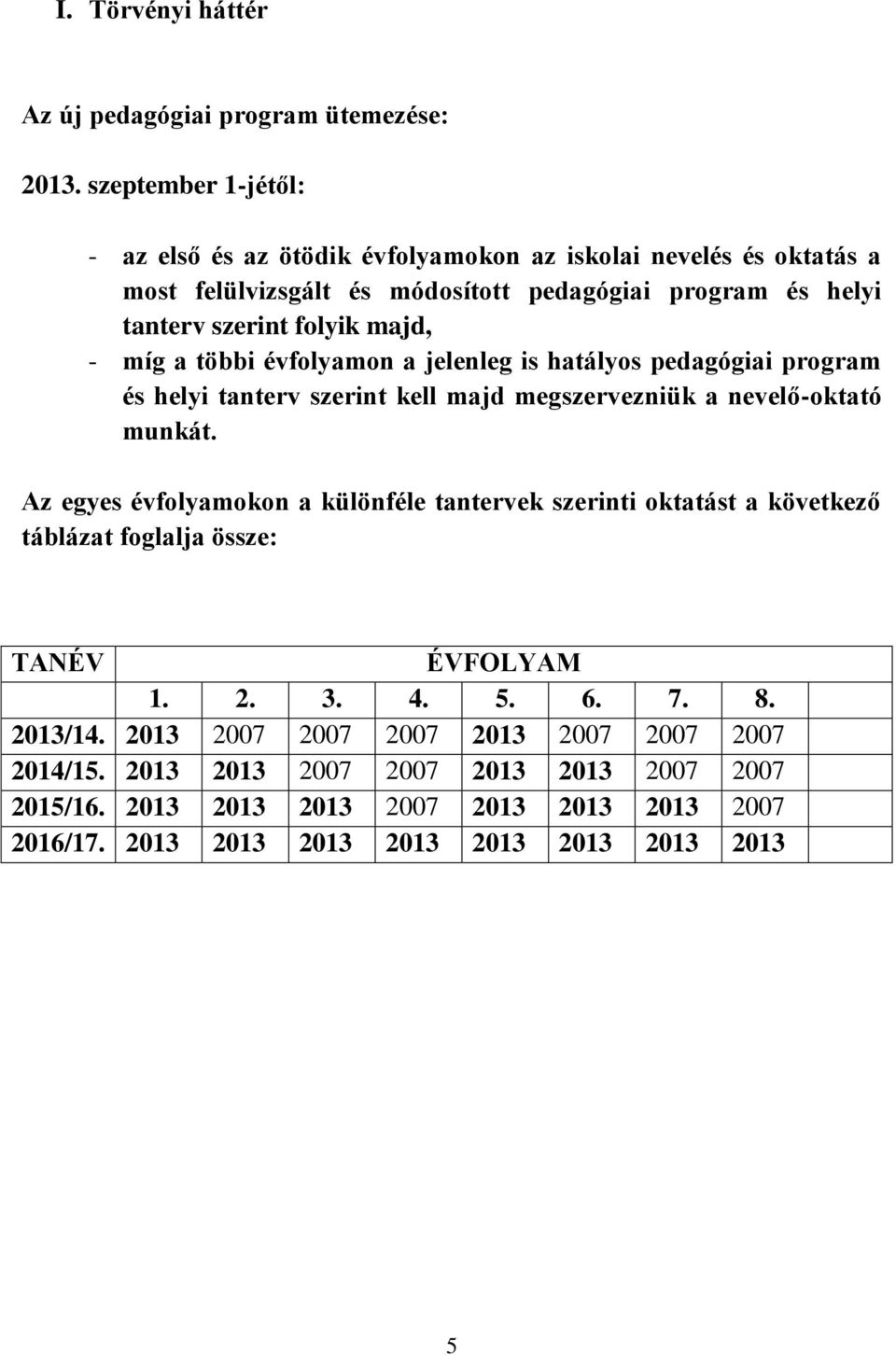 - míg a többi évfolyamon a jelenleg is hatályos pedagógiai program és helyi tanterv szerint kell majd megszervezniük a nevelő-oktató munkát.