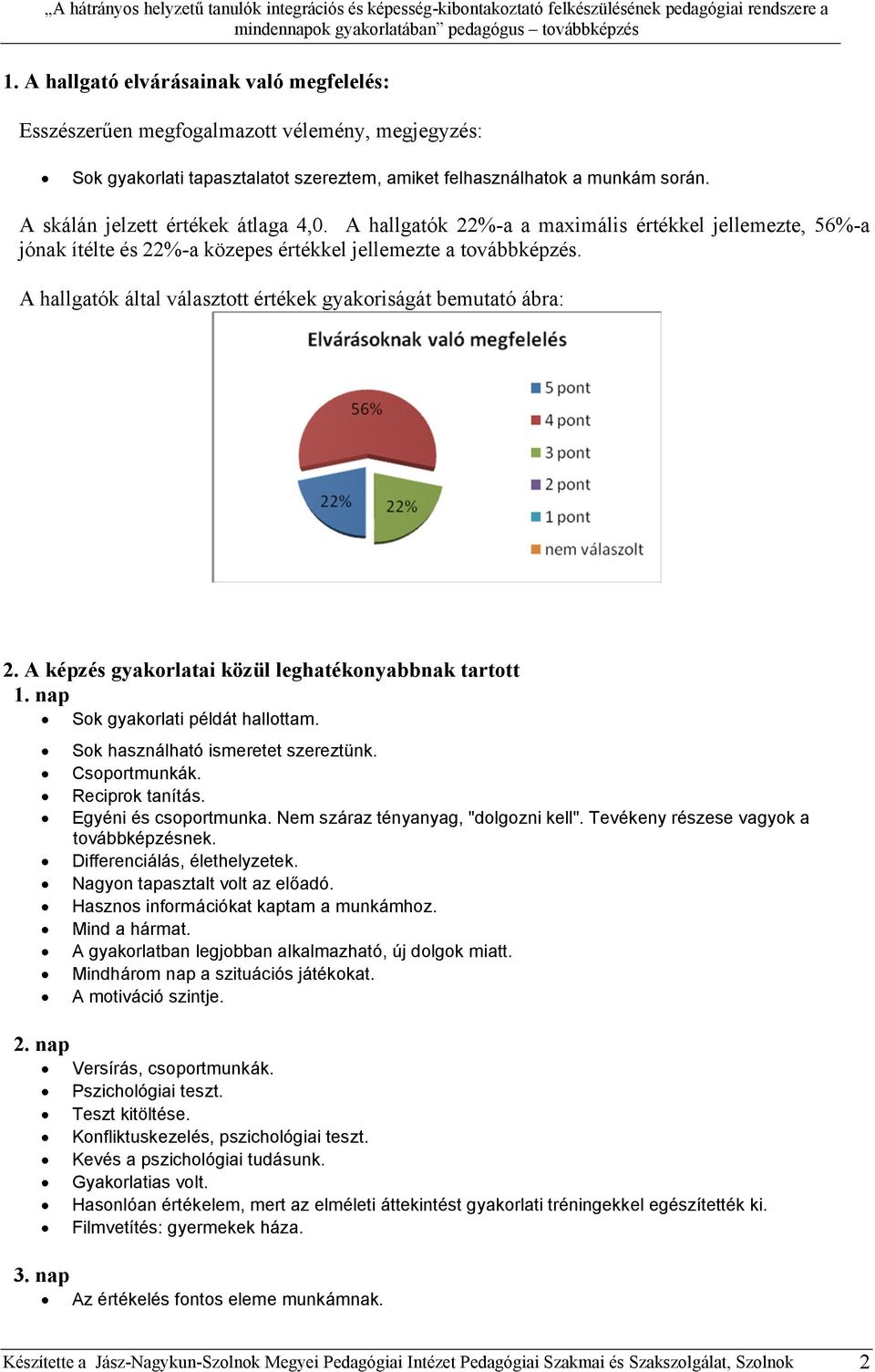 nap Sok gyakorlati példát hallottam. 2. nap Sok használható ismeretet szereztünk. Csoportmunkák. Reciprok tanítás. Egyéni és csoportmunka. Nem száraz tényanyag, "dolgozni kell".