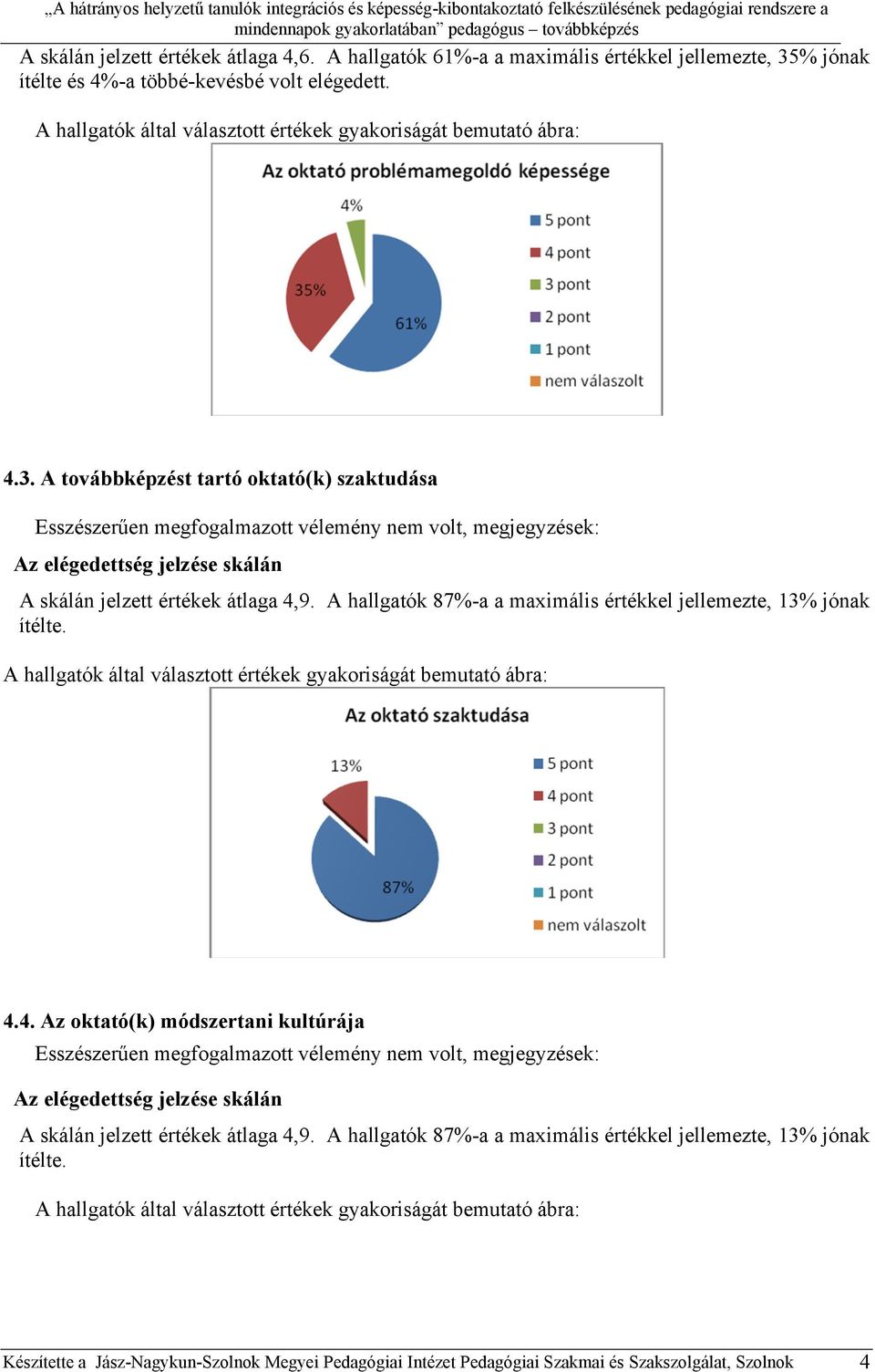 A továbbképzést tartó oktató(k) szaktudása Esszészerűen megfogalmazott vélemény nem volt, megjegyzések: A skálán jelzett értékek átlaga 4,9.