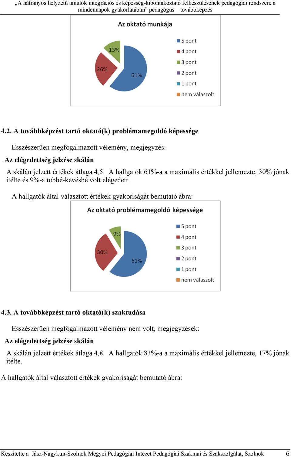 % jónak ítélte és 9%-a többé-kevésbé volt elégedett. 4.3.